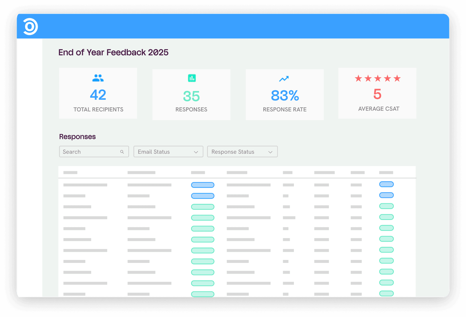 Socket Forms showing a branded client onboarding form, captured leads, and responses flowing onto the client record